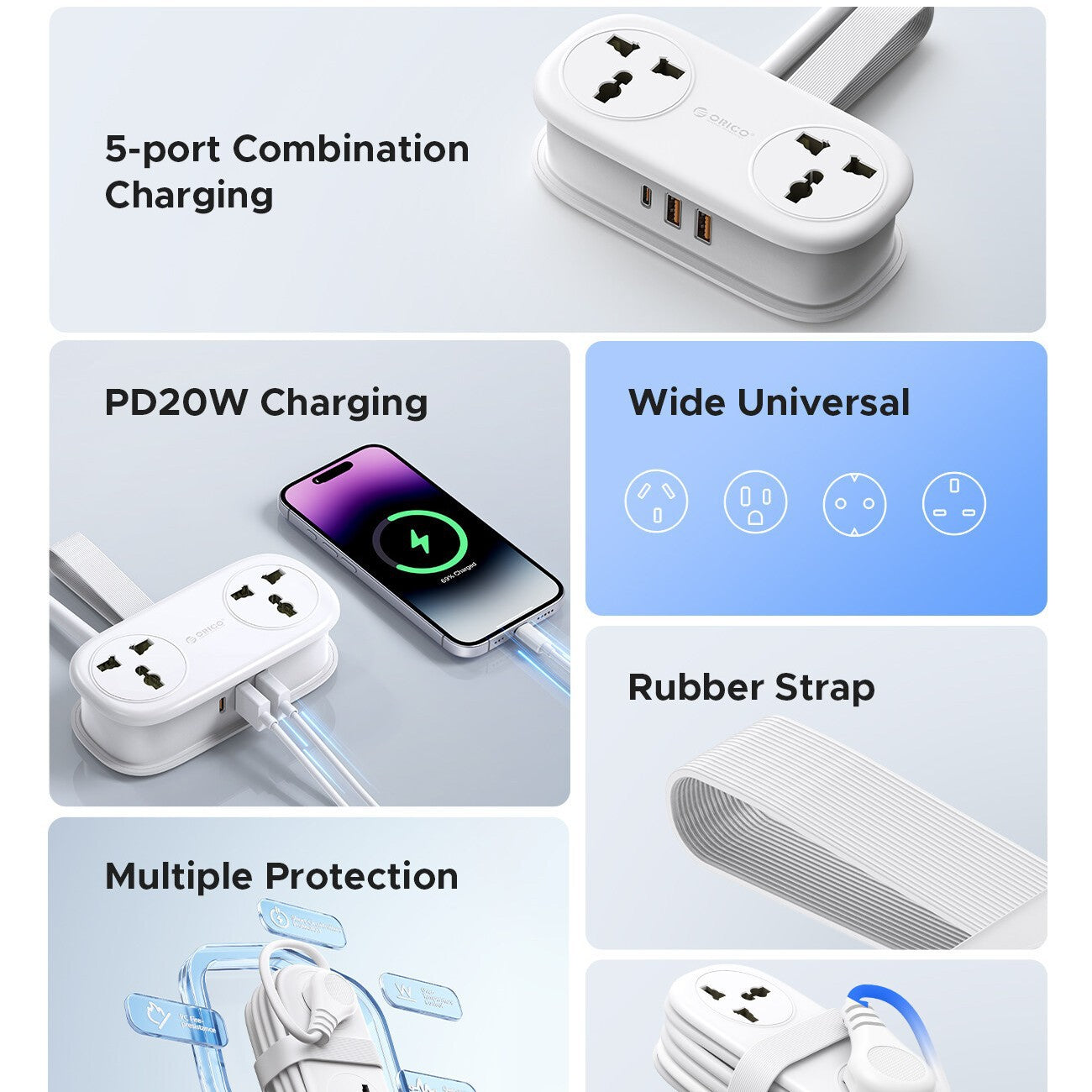 Orico Mini Power Strip