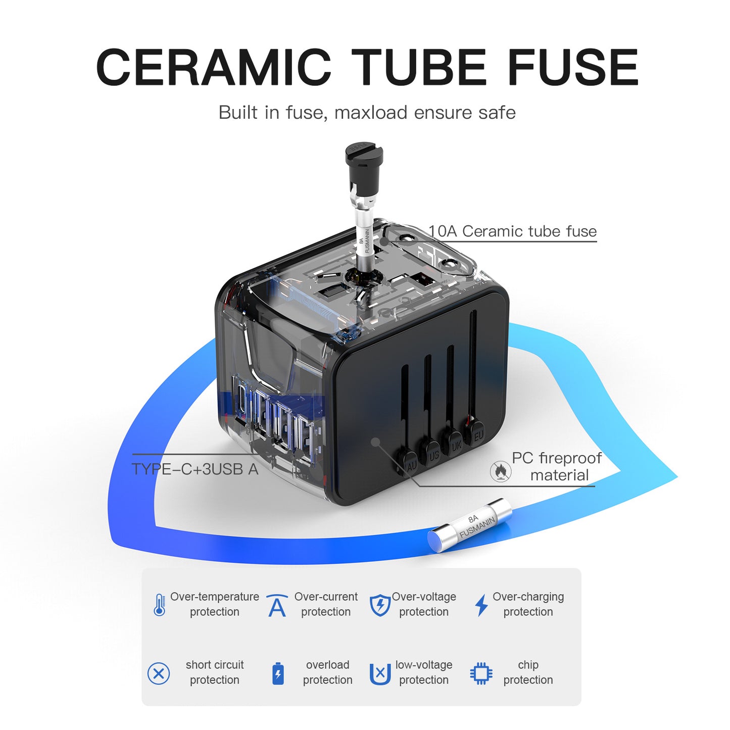 Multifunctional travel charger 3USB + TypeC multi-country universal socket American standard European standard British standard Australian standard charging base