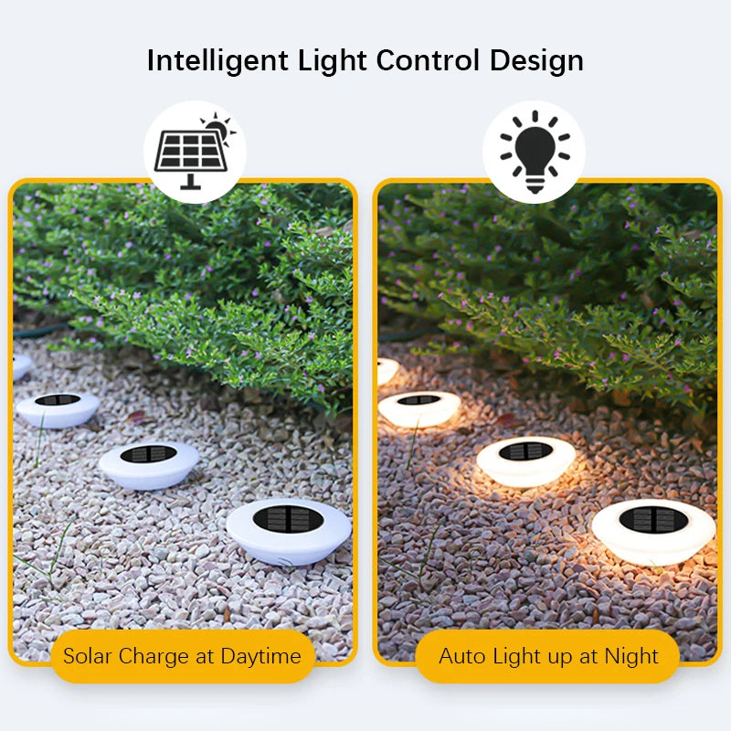 Waterproof Landscape Lights